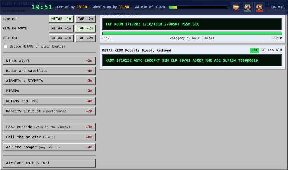 The briefing desk: a METAR, a TAF and a passenger with opinions