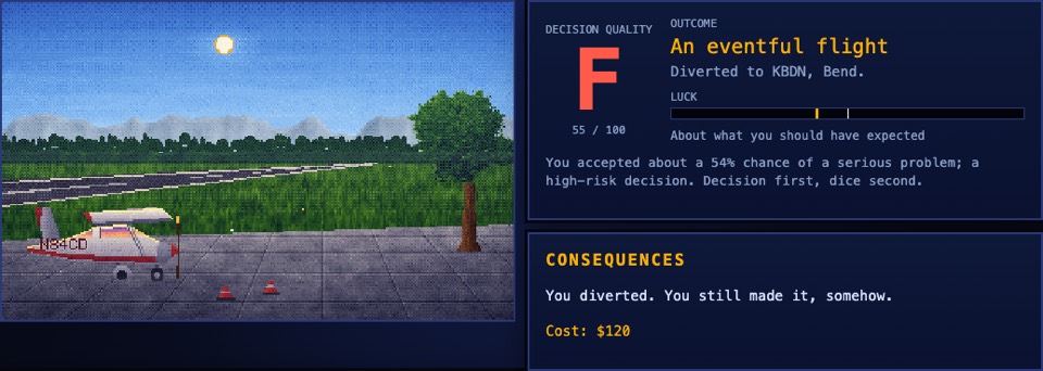 The Reveal: Decision Quality, Outcome and Luck, side by side